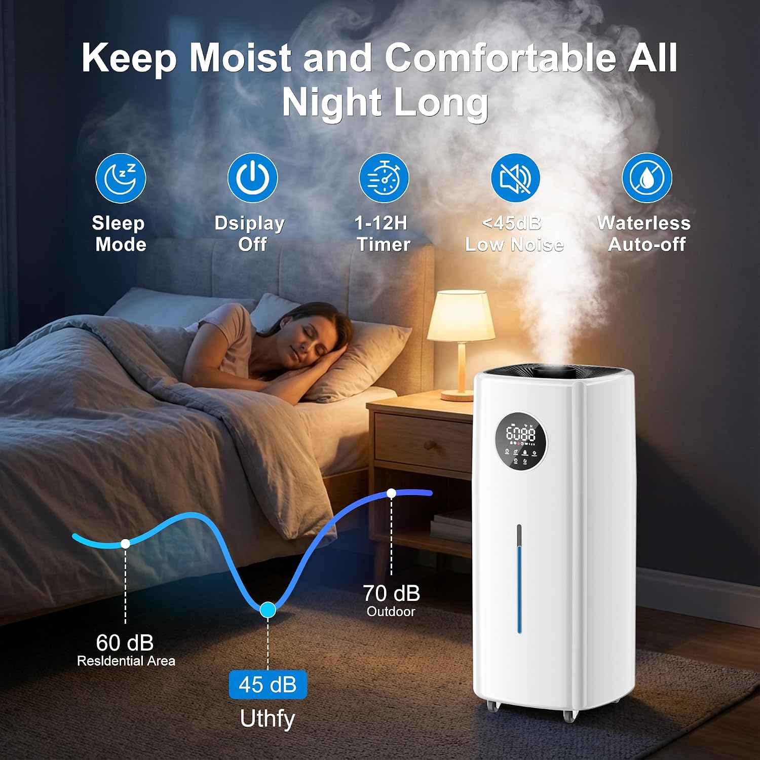 5.5Gal/21L Humidifier for Large Room 3000sq.ft, 2000ml/h Dual 360° Nozzles Ultrasonic Humidifiers for Bedroom, Remote/Touch Control,4 Atomizing Plates, Top Fill, 12H Timer
